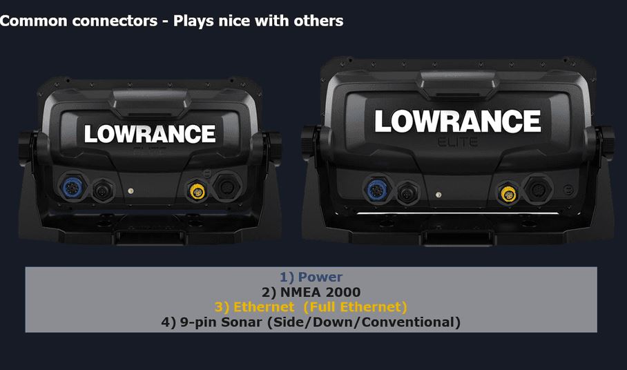 LOWRANCE ELITE FS™ 7 ALL-SEASON PACK