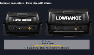 LOWRANCE ELITE FS™ 7 ALL-SEASON PACK