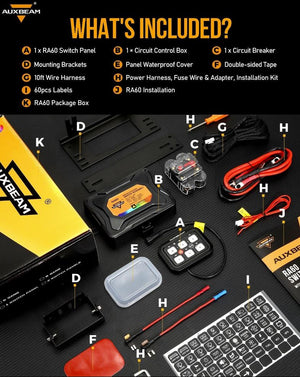 RA60 RGB Switch Panel, Toggle/ Momentary/ Pulsed Mode Supported (One-Sided Outlet)