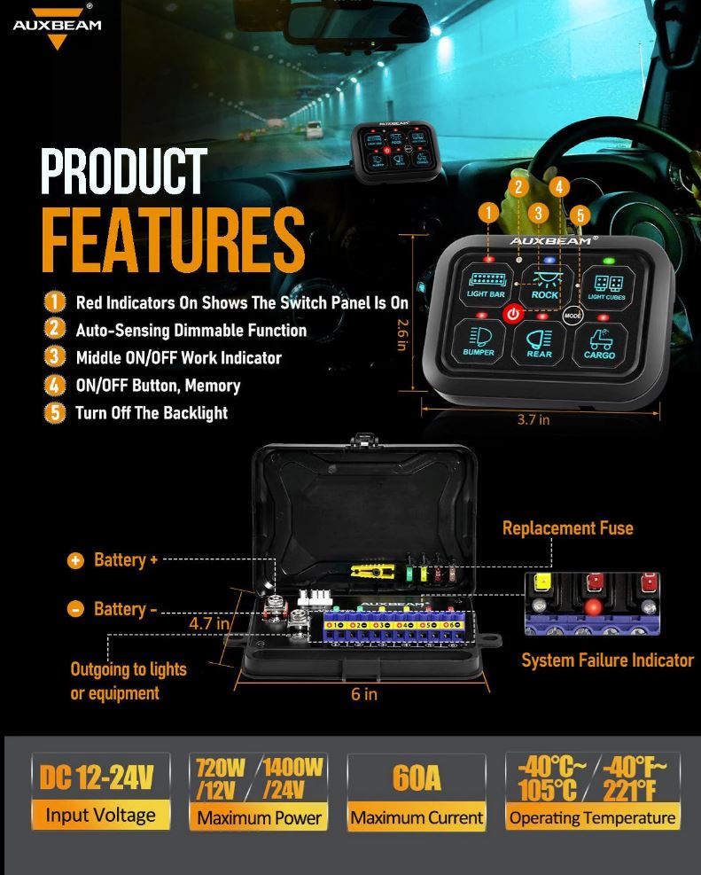 RA60 RGB Switch Panel, Toggle/ Momentary/ Pulsed Mode Supported (One-Sided Outlet)