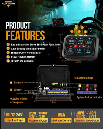 RA60 RGB Switch Panel, Toggle/ Momentary/ Pulsed Mode Supported (One-Sided Outlet)