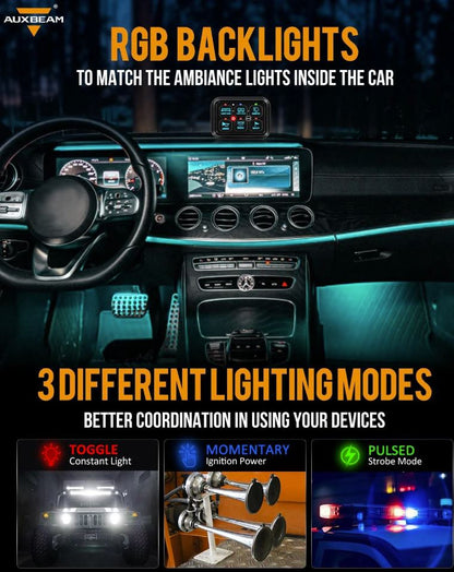 RA60 RGB Switch Panel, Toggle/ Momentary/ Pulsed Mode Supported (One-Sided Outlet)