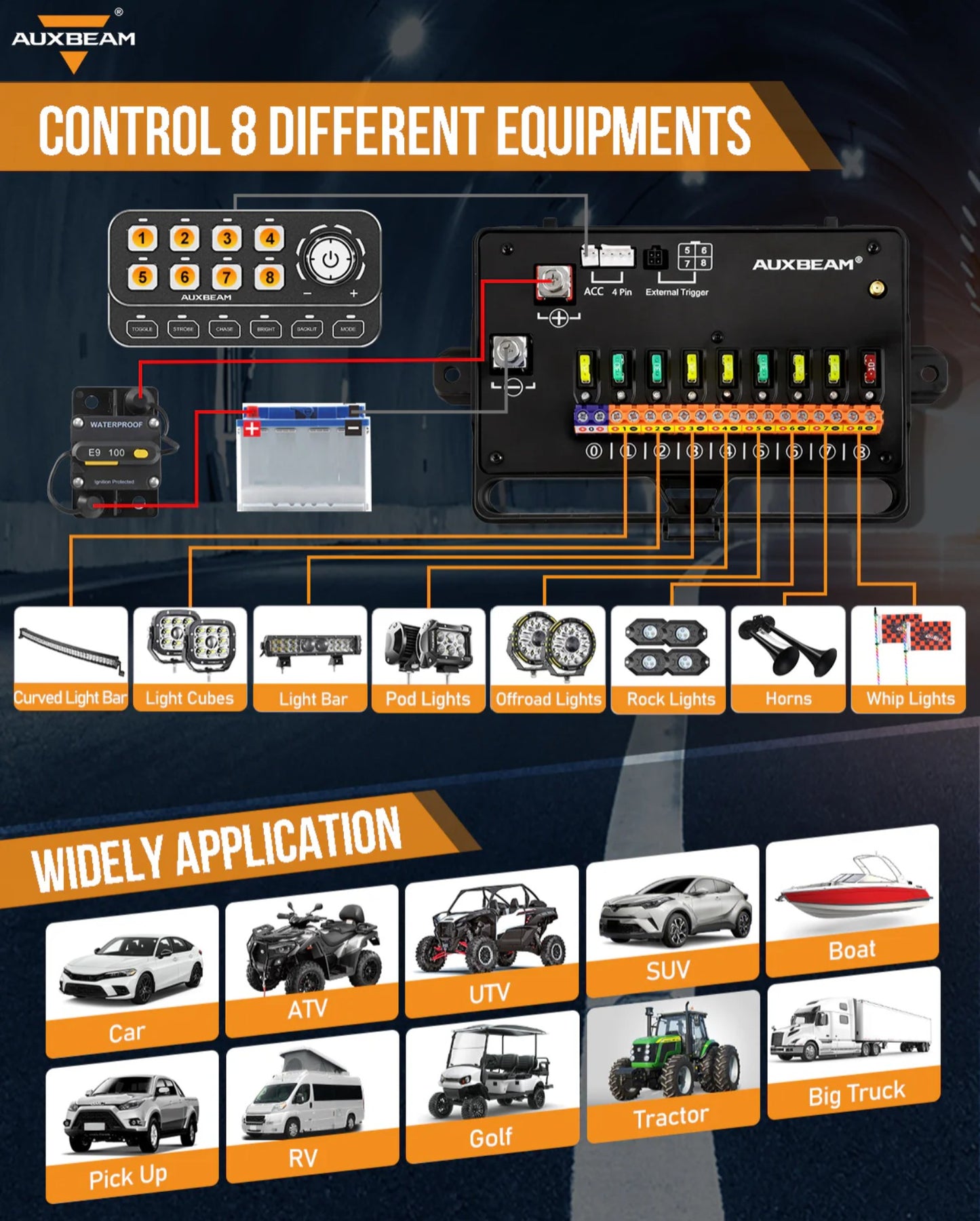 KS-80 Knob RGB Switch Panel MAX 120A ,Light Dimming, Dynamic Chase, Four External Triggers, 4 Modes