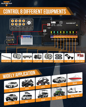 KS-80 Knob RGB Switch Panel MAX 120A ,Light Dimming, Dynamic Chase, Four External Triggers, 4 Modes