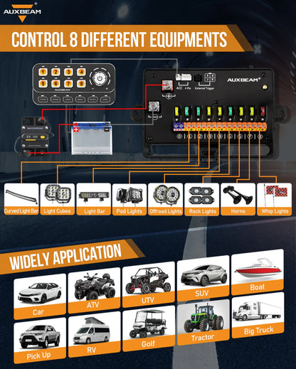 KS-80 Knob RGB Switch Panel MAX 120A ,Light Dimming, Dynamic Chase, Four External Triggers, 4 Modes