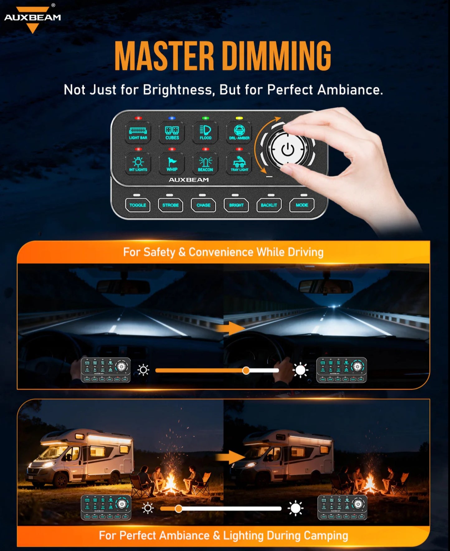 KS-80 Knob RGB Switch Panel MAX 120A ,Light Dimming, Dynamic Chase, Four External Triggers, 4 Modes