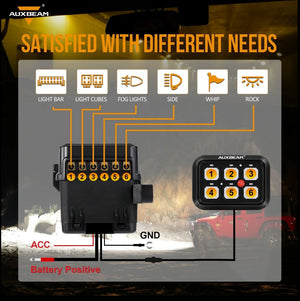 BC60 6 GANG LED SWITCH PANEL