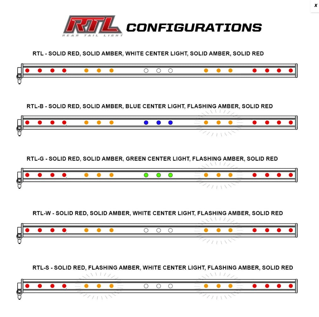 RTL LED Rear Light Bar - Universal