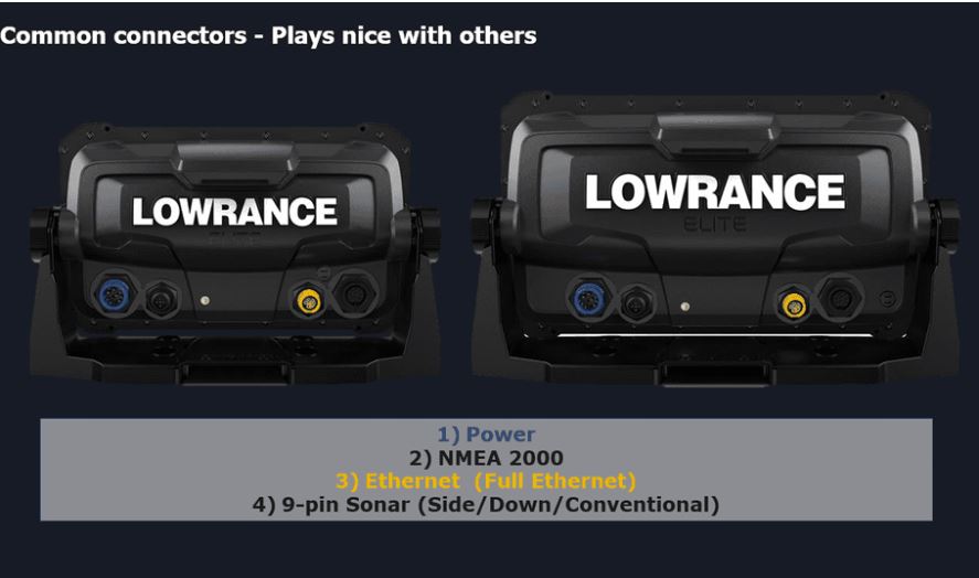 ELITE FS 9 with Active Imaging 3-in-1 Transducer