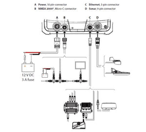 ELITE FS 9 with Active Imaging 3-in-1 Transducer