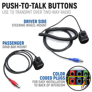 STX STEREO Complete Master Communication Kit with Intercom and 2-Way Radio