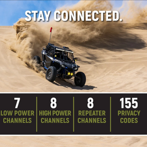 Radio Kit - Rugged G1 ADVENTURE SERIES Waterproof GMRS Mobile Radio with Antenna