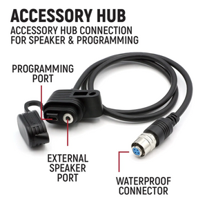 Radio Kit - Rugged G1 ADVENTURE SERIES Waterproof GMRS Mobile Radio with Antenna