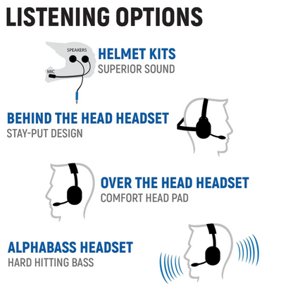 STX STEREO Remote Head Complete Master Communication Kit with Intercom and 2-Way Radio