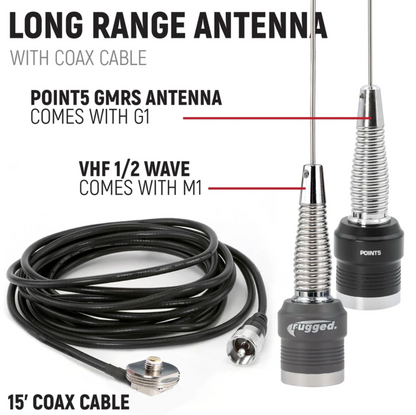 STX STEREO Remote Head Complete Master Communication Kit with Intercom and 2-Way Radio