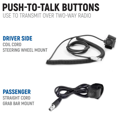 STX STEREO Remote Head Complete Master Communication Kit with Intercom and 2-Way Radio