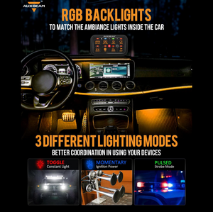 RA80 RGB Switch Panel, Toggle/ Momentary/ Pulsed Mode Supported (One-Sided Outlet)