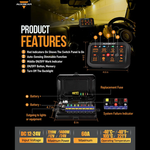 RA80 RGB Switch Panel, Toggle/ Momentary/ Pulsed Mode Supported (One-Sided Outlet)