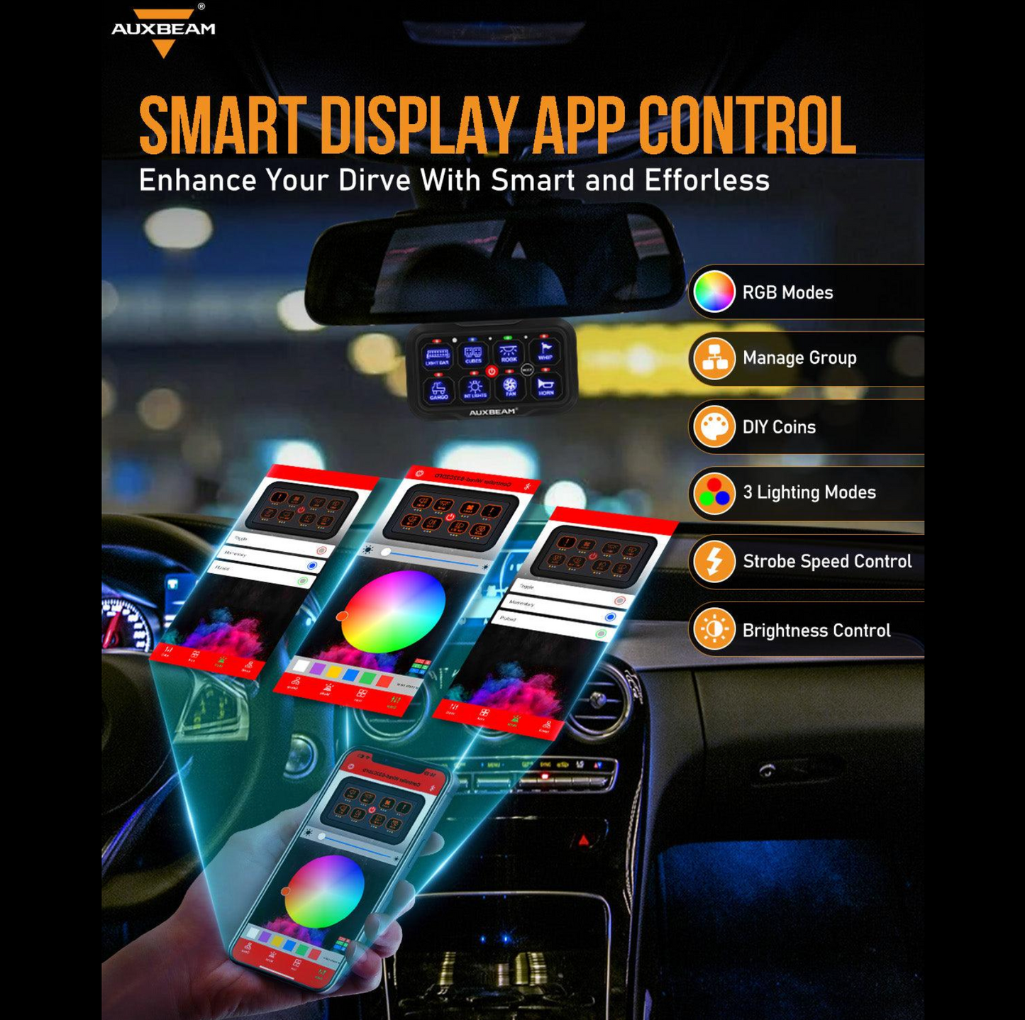 AR-800 RGB Switch Panel with APP, Toggle/ Momentary/ Pulsed Mode Supported(One-Sided Outlet)