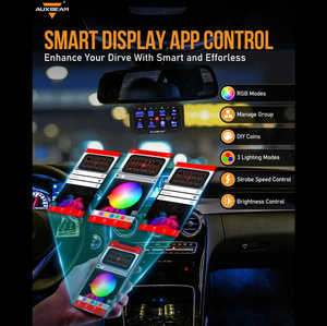 AR-800 RGB Switch Panel with APP, Toggle/ Momentary/ Pulsed Mode Supported(One-Sided Outlet)