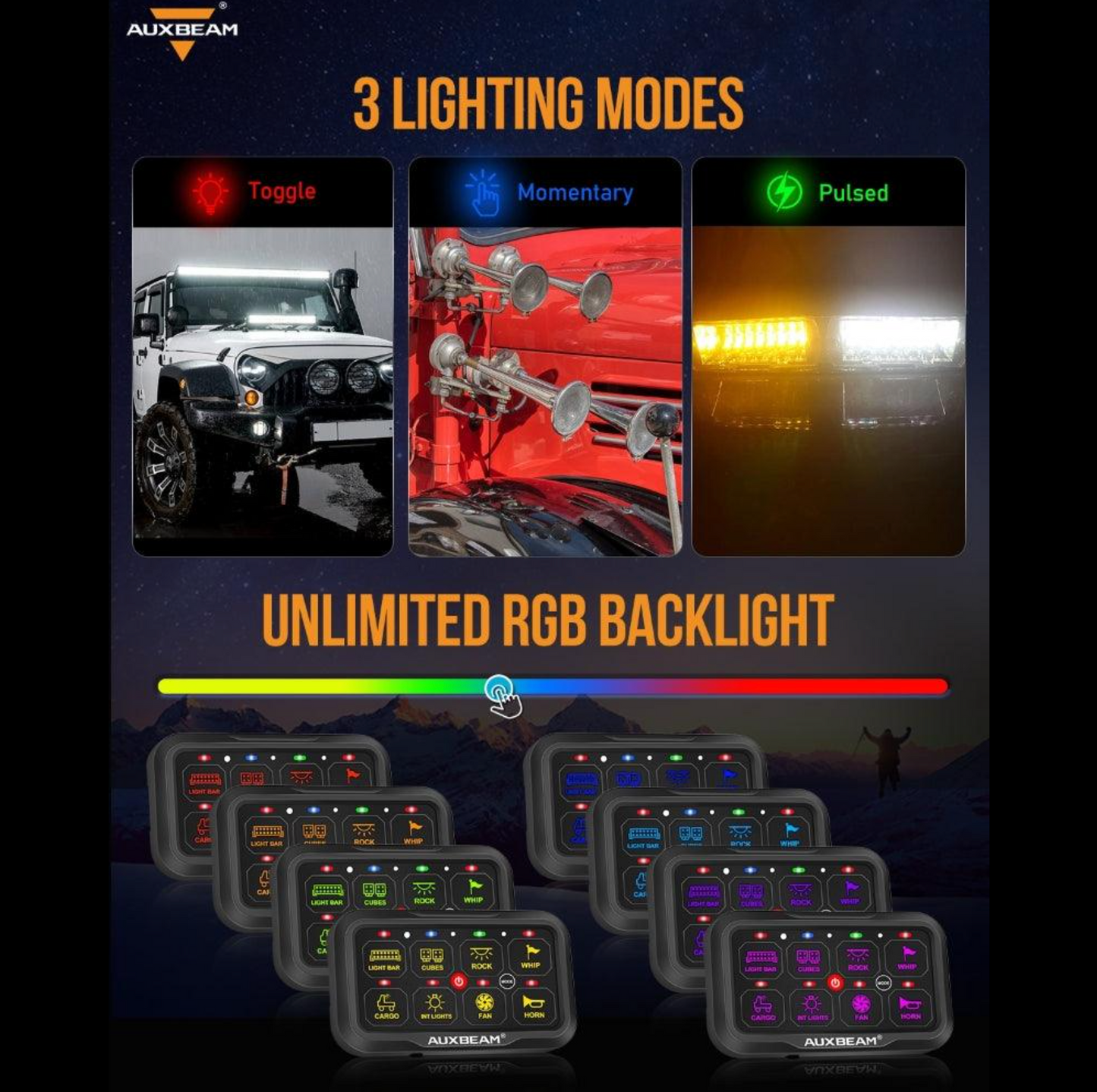 AR-800 RGB Switch Panel with APP, Toggle/ Momentary/ Pulsed Mode Supported(One-Sided Outlet)