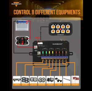 AR-800 RGB Switch Panel with APP, Toggle/ Momentary/ Pulsed Mode Supported(One-Sided Outlet)