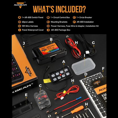 AR-800 RGB Switch Panel with APP, Toggle/ Momentary/ Pulsed Mode Supported(One-Sided Outlet)