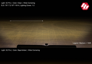 S2 Sport Black LED Auxiliary Light Pod Pair - Universal