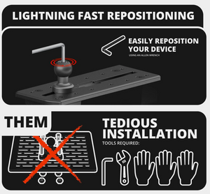 TRAXX™ - Slim Track Dash Bracket With Tablet Mount | 2019+ RAM 1500 (EXCLUDING Classic) & 2019+ RAM 2500/3500