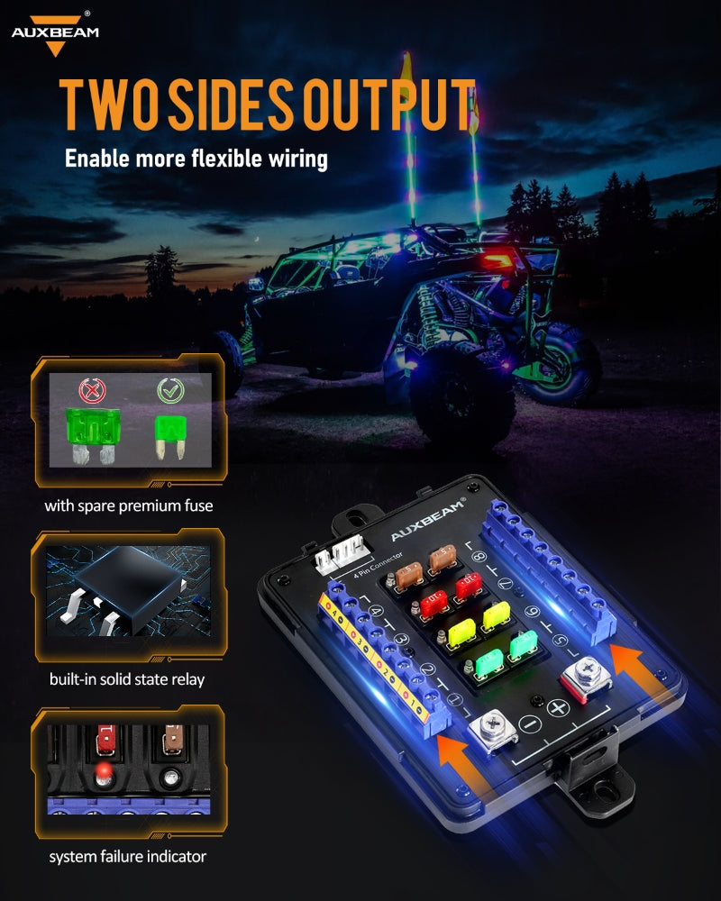 Auxbeam® RB80 XL RGB Switch Panel with APP, Toggle/ Momentary Auxbeam® RB80 XL RGB Switch Panel with APP, Toggle/ Momentary