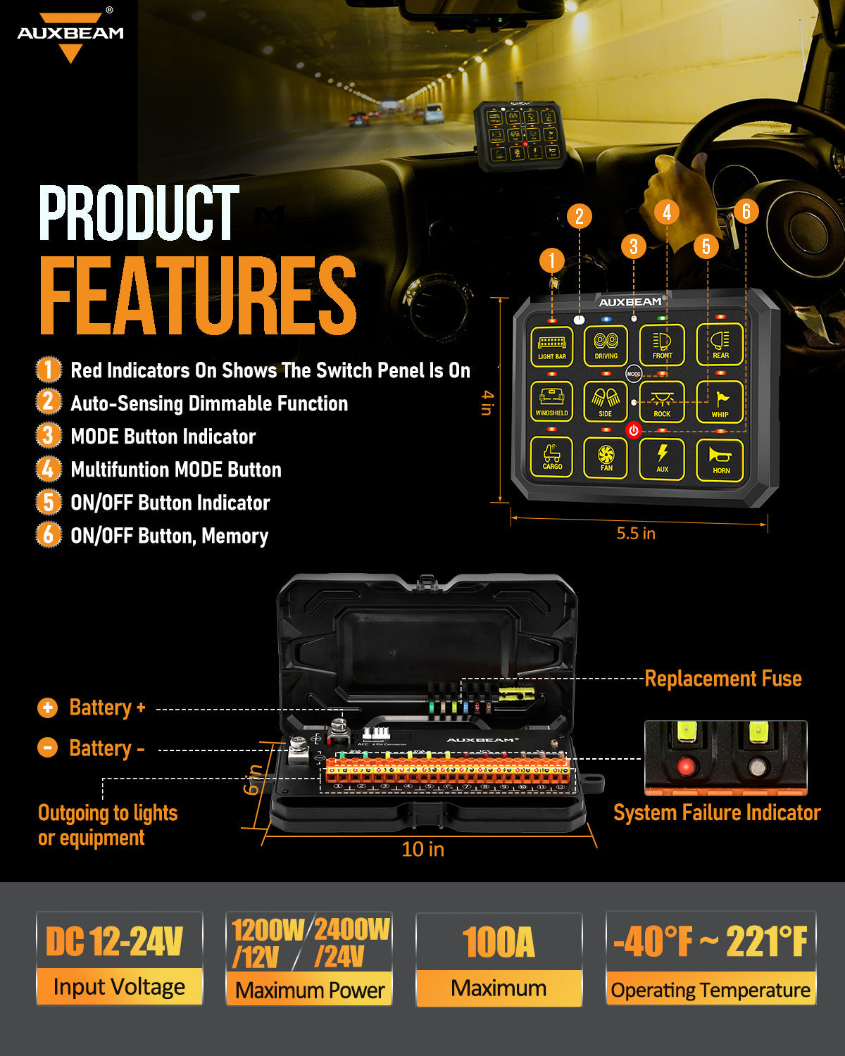 AC-1200 RGB Switch Panel with APP&Remote Control, Toggle/ Momentary/ Pulsed Mode Supported(One-Sided Outlet)