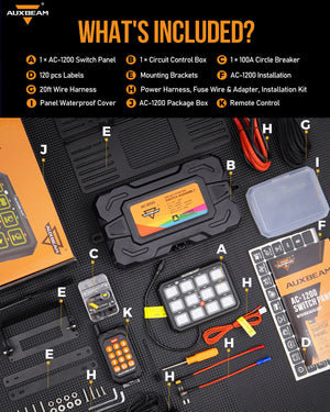 AC-1200 RGB Switch Panel with APP&Remote Control, Toggle/ Momentary/ Pulsed Mode Supported(One-Sided Outlet)