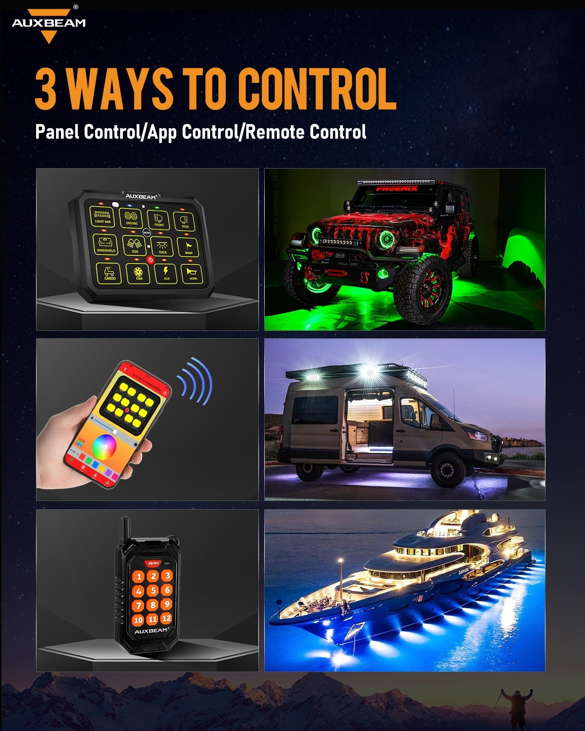 AC-1200 RGB Switch Panel with APP&Remote Control, Toggle/ Momentary/ Pulsed Mode Supported(One-Sided Outlet)